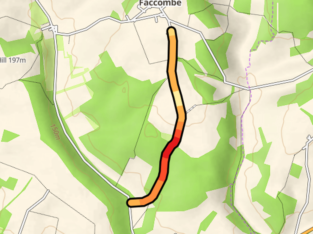 Road Profile of the ascent