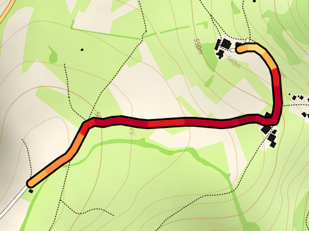 Kählenhof Profil de l'ascension