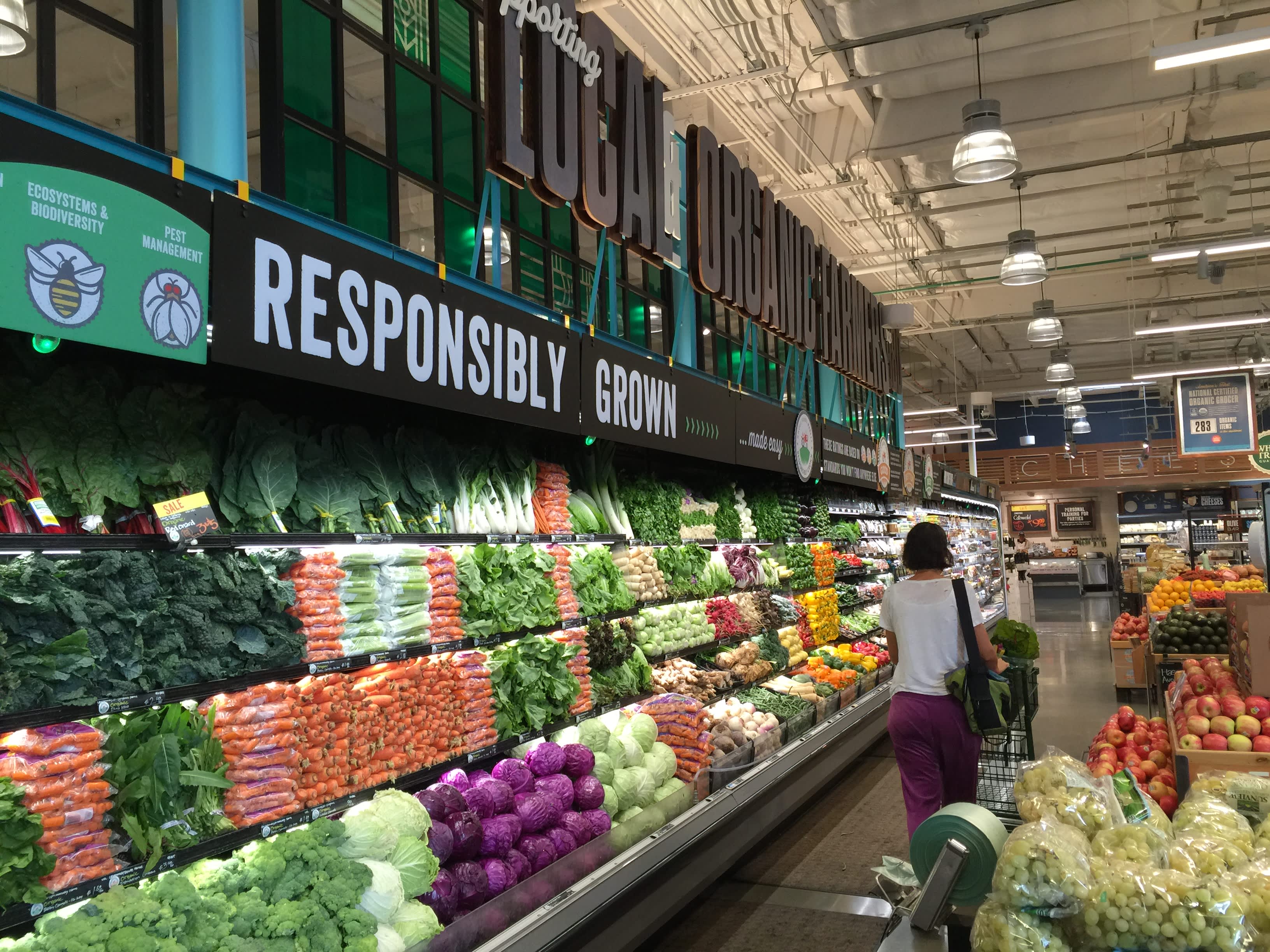 Organic Food Market Near Me Organic Food