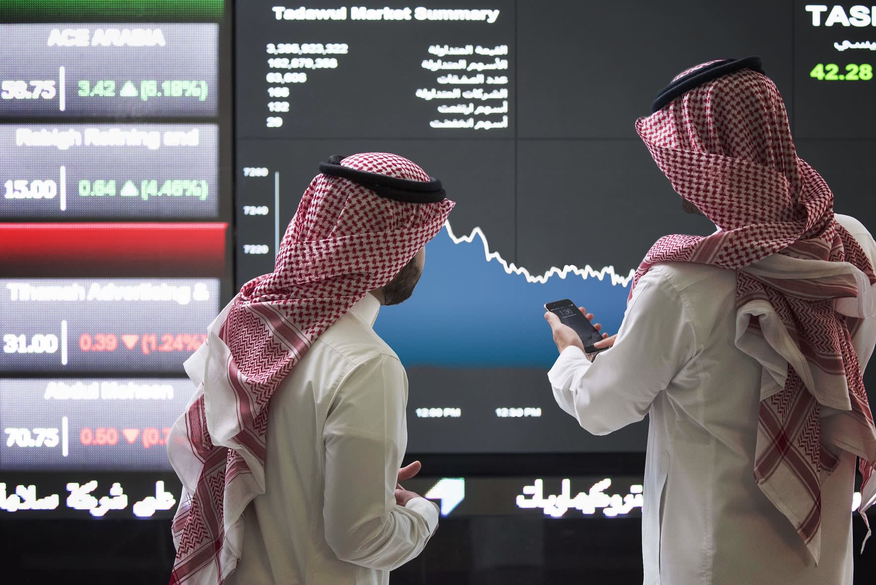 Saudi Arabia a top stock market as reforms, and oil, rally investors