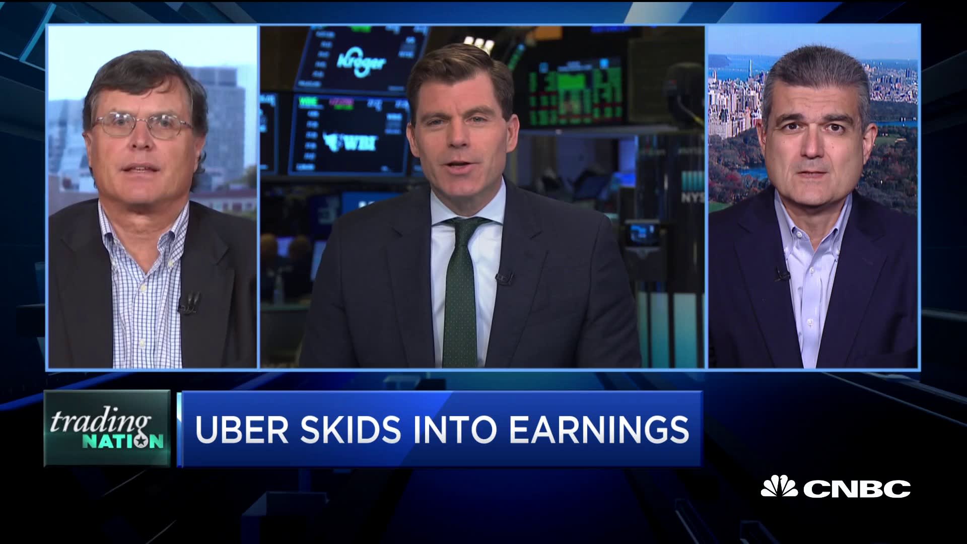 Difficult to imagine a strong fundamental case for Uber Strategist