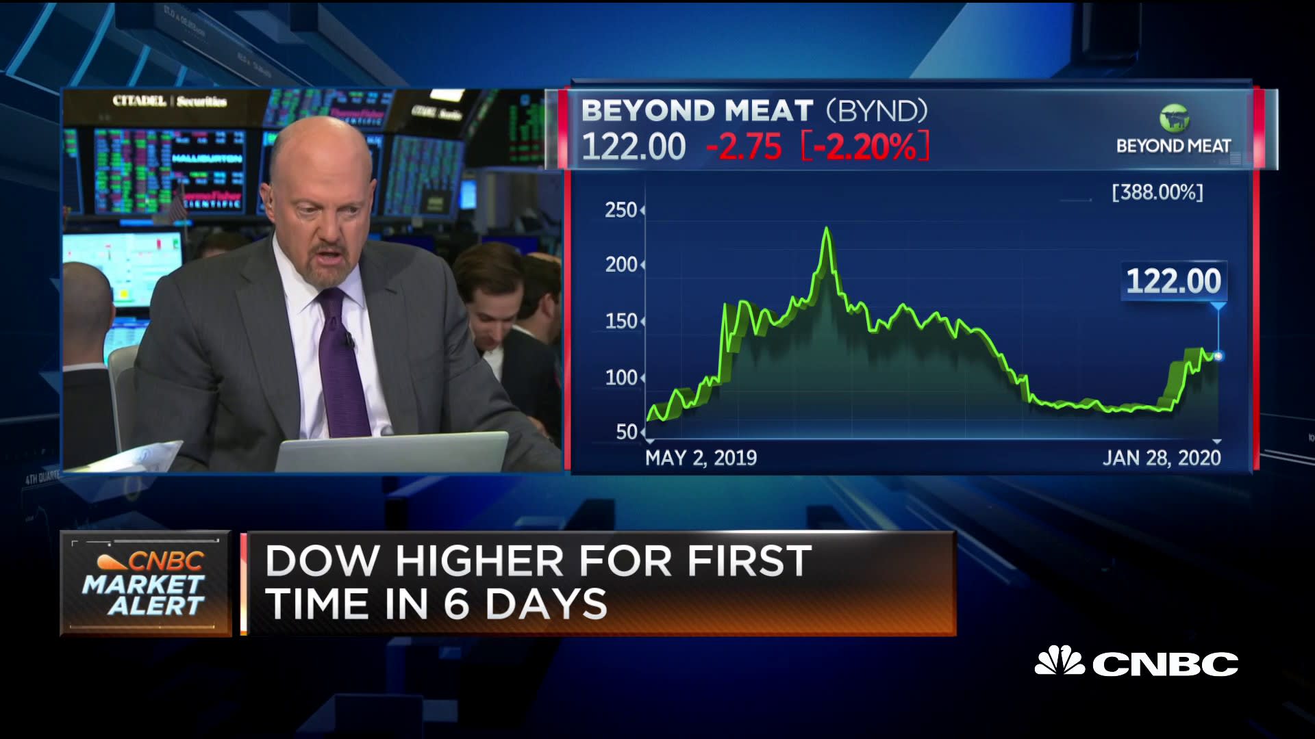 Cramer Beyond Meat has 'the millennial stock'