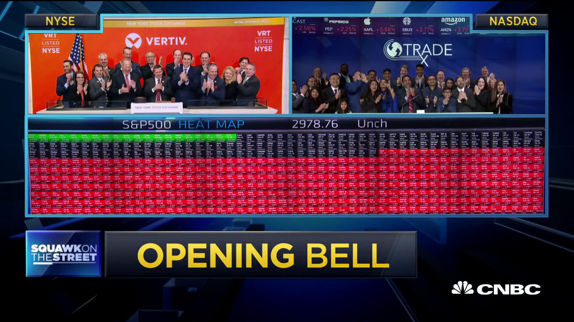 Opening Bell, February 28, 2020