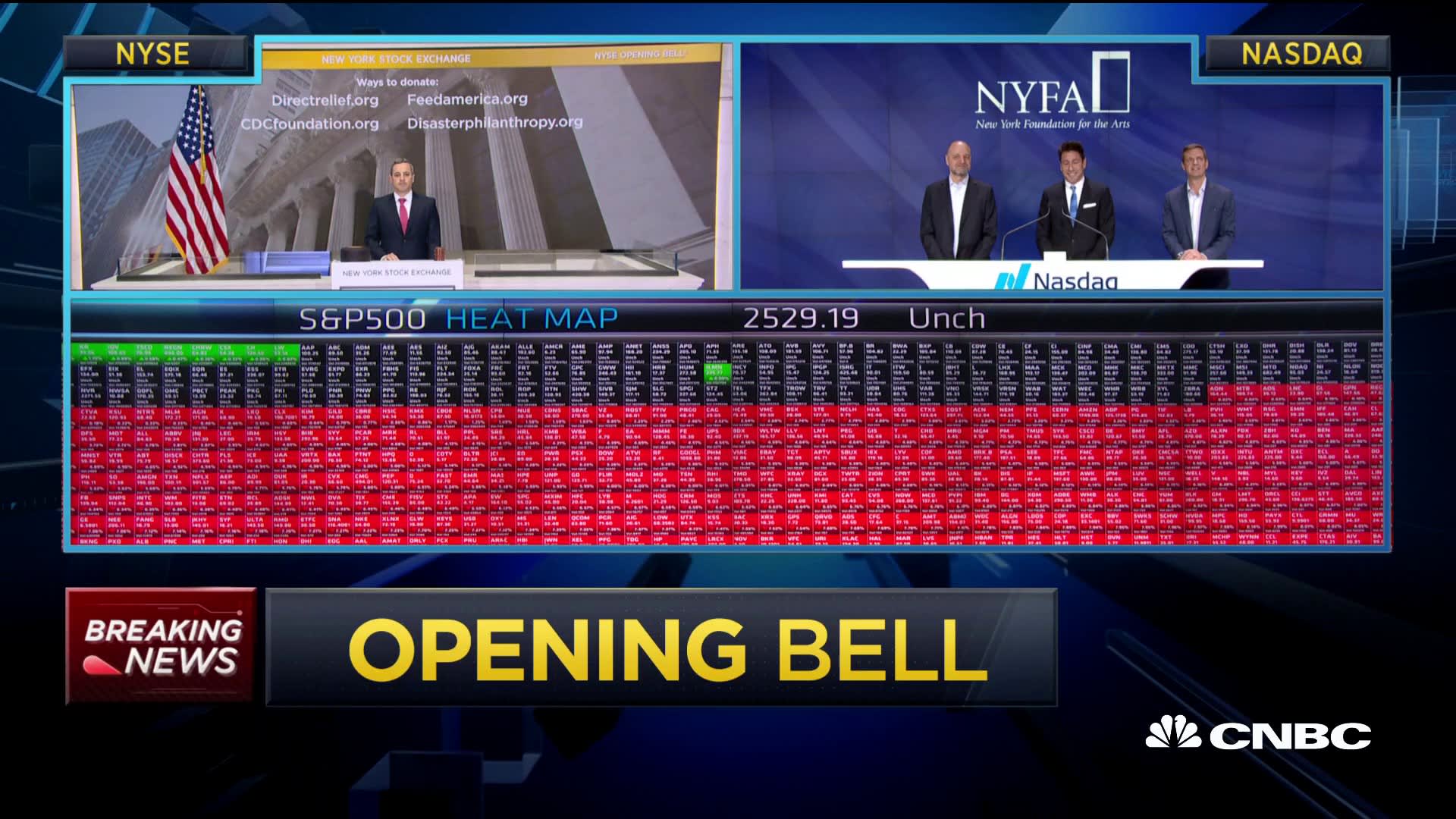 Opening Bell, March 18, 2020