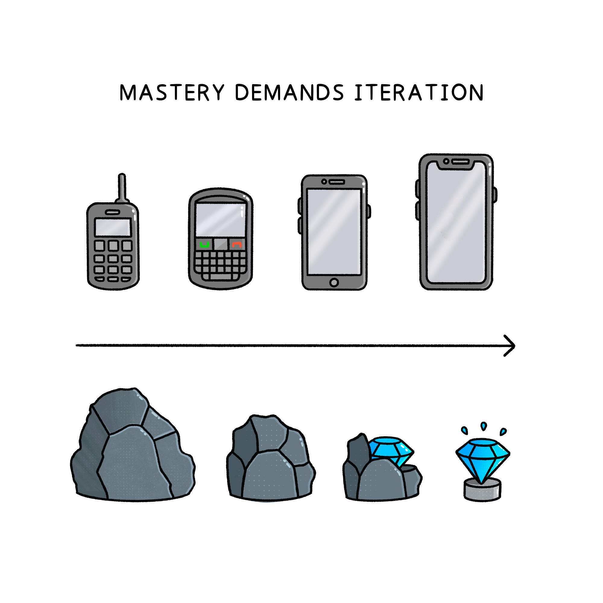 I worked at Apple for 10 years—here’s what Steve Jobs taught me about