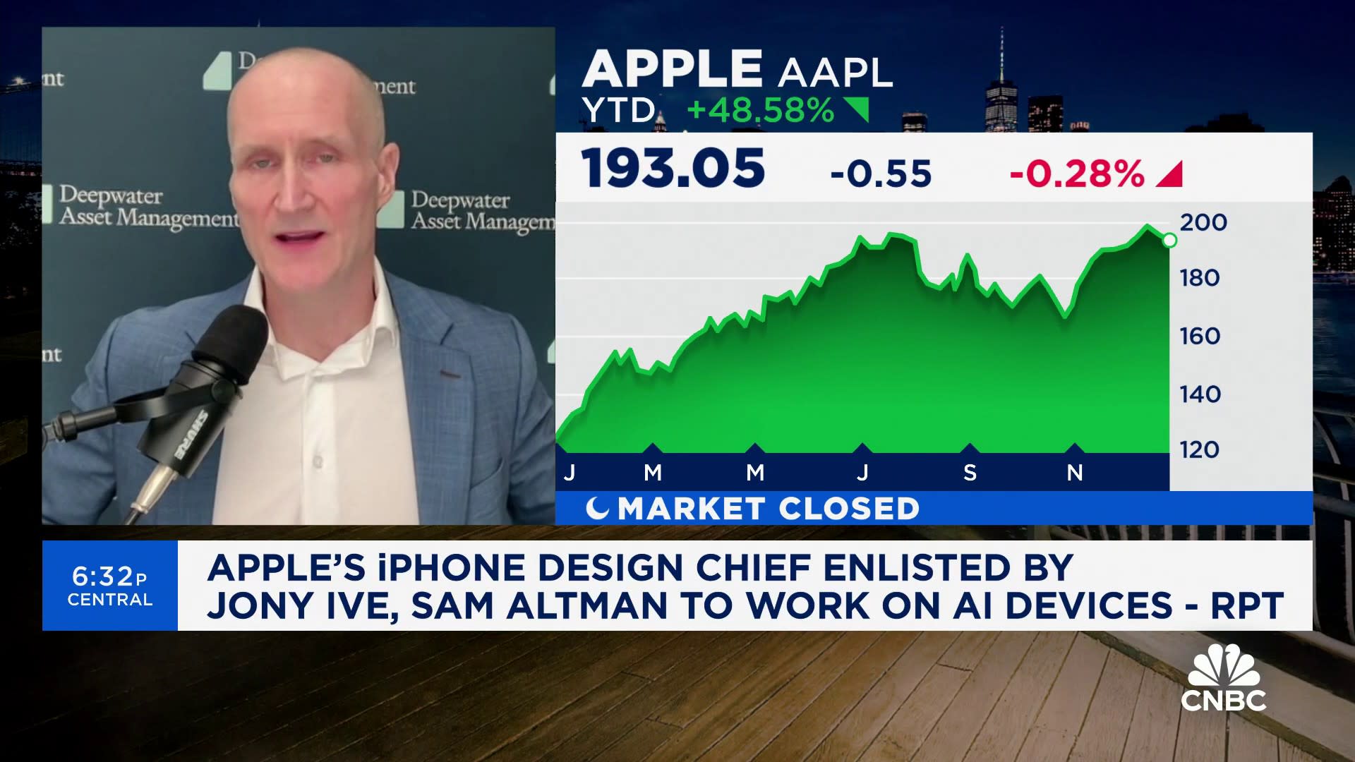 What does German GDP growth mean for the euro zone?