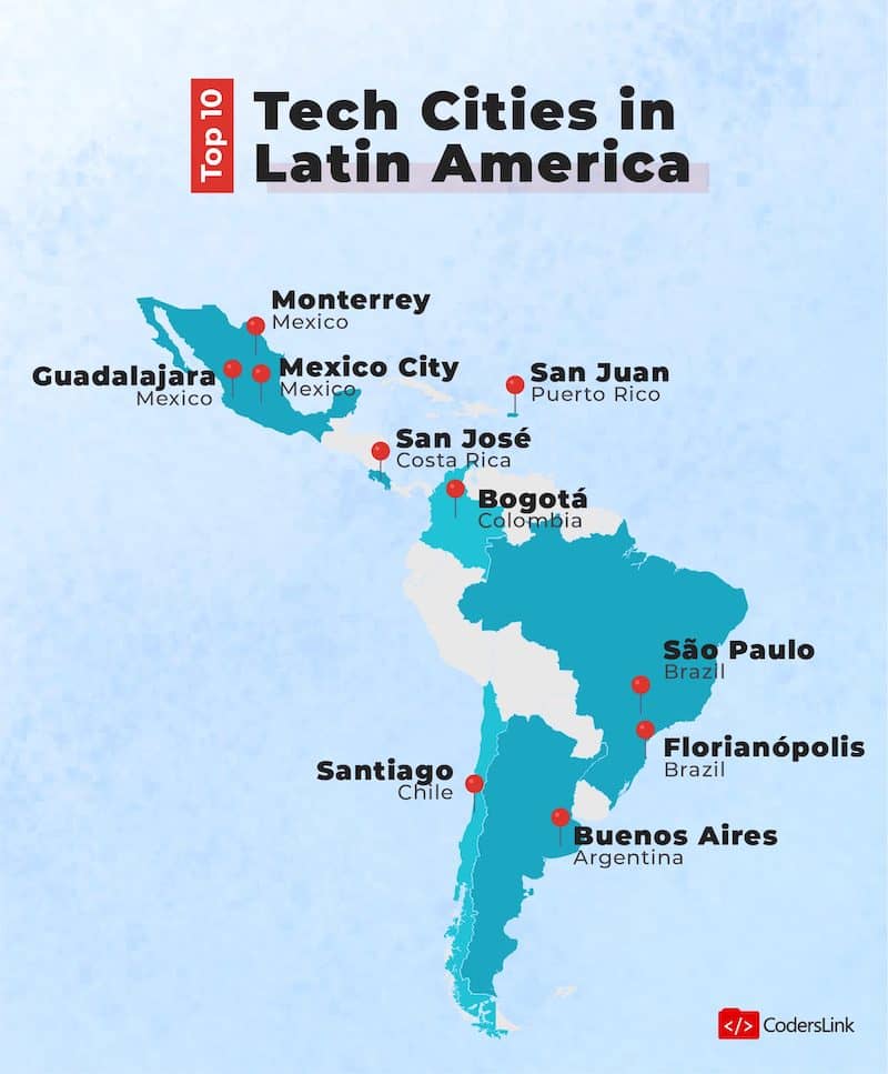 Outsourcing in Latin America The Top 10 Cities CodersLink