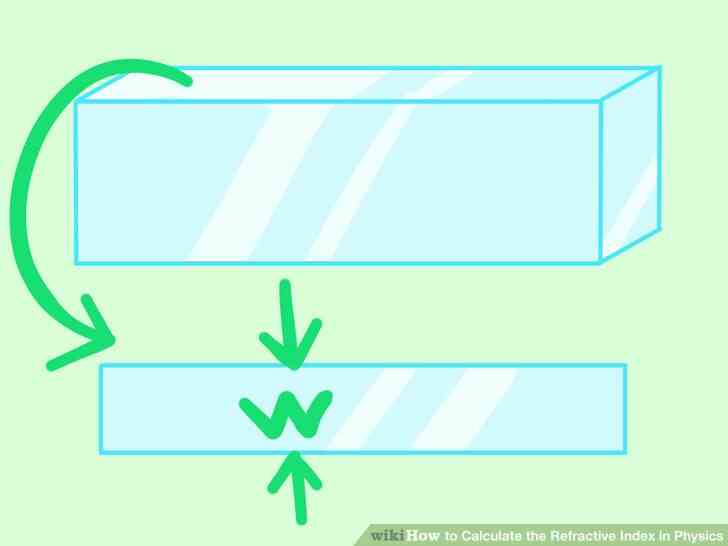 Comment Calculer l'Indice de Réfraction de la Physique