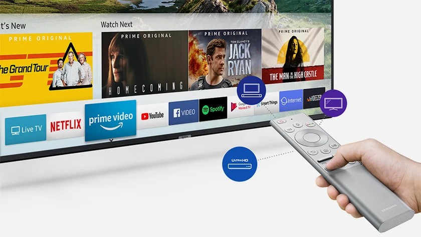 Wie vermeidest du eine zusätzliche Fernbedienung für deine Soundbar