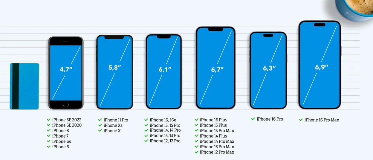 How do you choose the right size for your iPhone? Coolblue anything