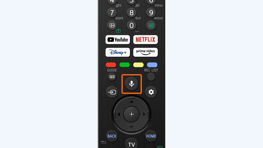 Hoe Werkt De Afstandsbediening Van Je Sony Tv? - Coolblue - Alles Voor Een Glimlach