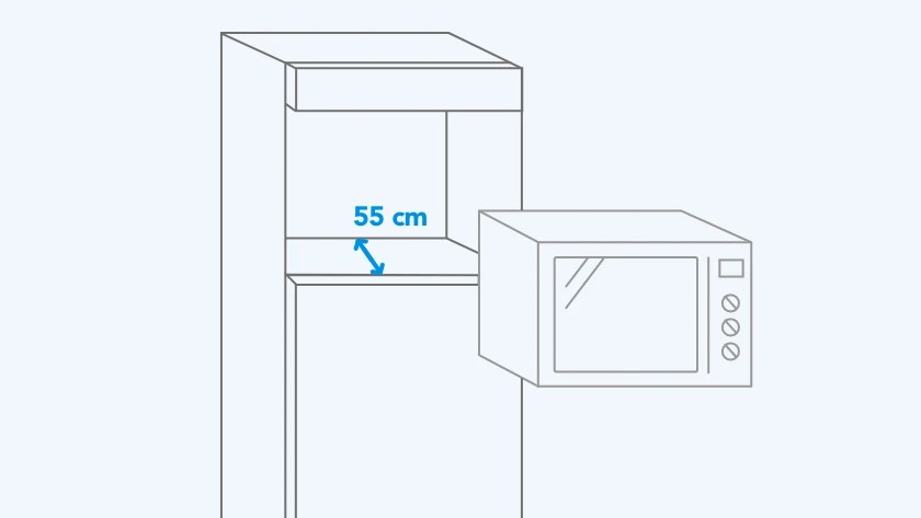 Wat Zijn De Afmetingen Van Een Magnetron? - Coolblue - Alles Voor Een Glimlach