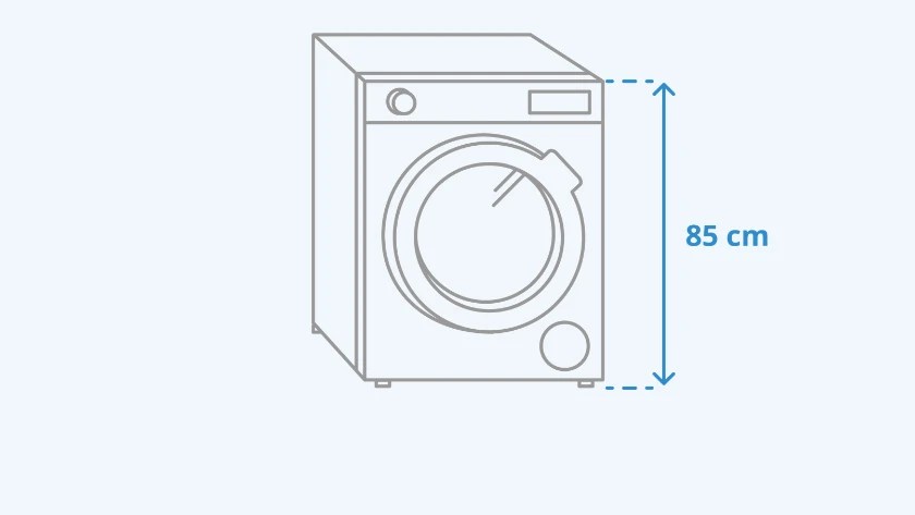 Wat Zijn De Afmetingen Van Een Wasmachine? - Coolblue - Alles Voor Een Glimlach