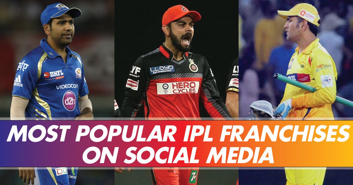 IPL 2019 Most popular IPL teams on social media