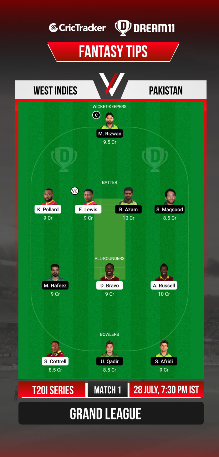 Pak Vs Wi Test NZ Vs PAK New Zealand Aim To Keep Streak Going In