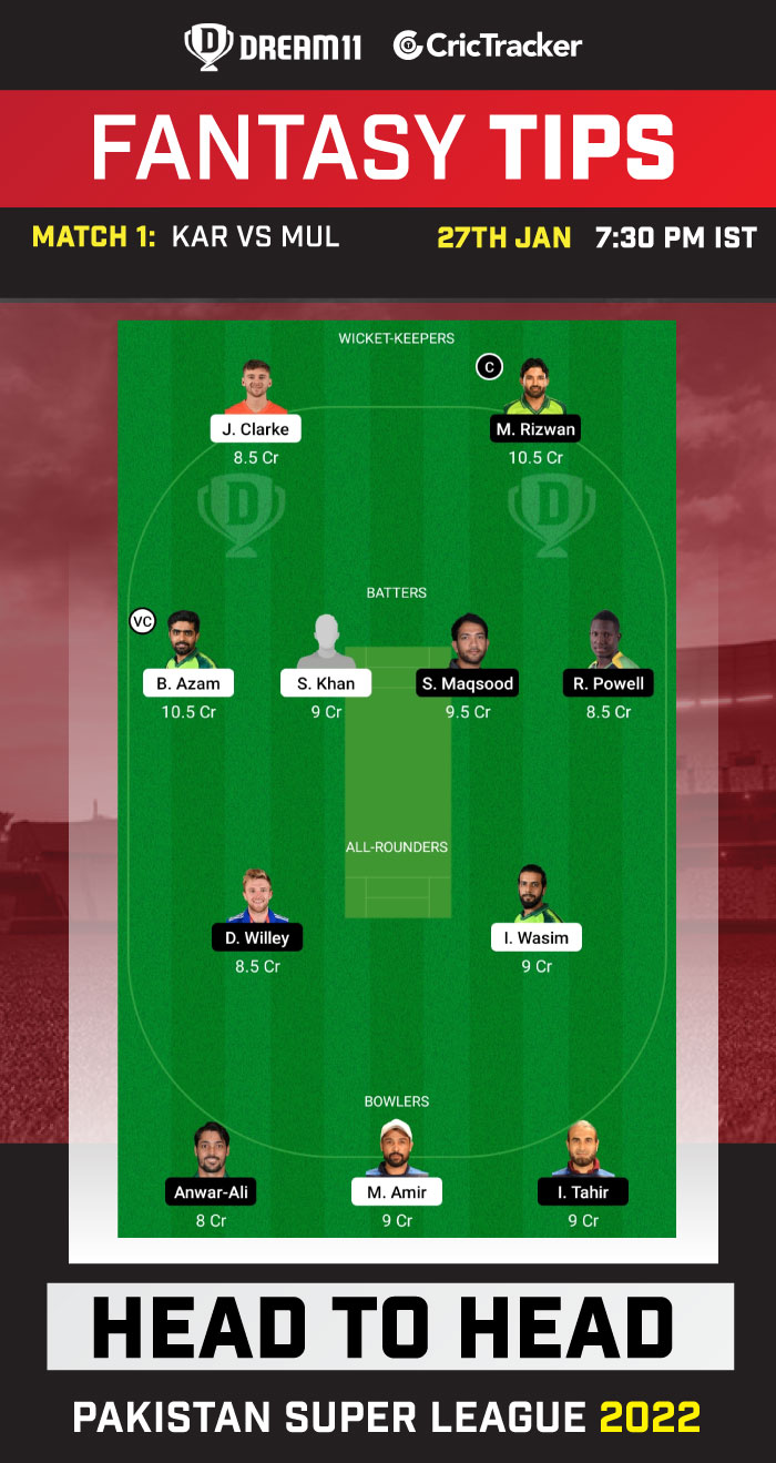 Pakistan Super League, 2022, Match 1 KAR vs MUL Dream11 Prediction, Fantasy Cricket Tips