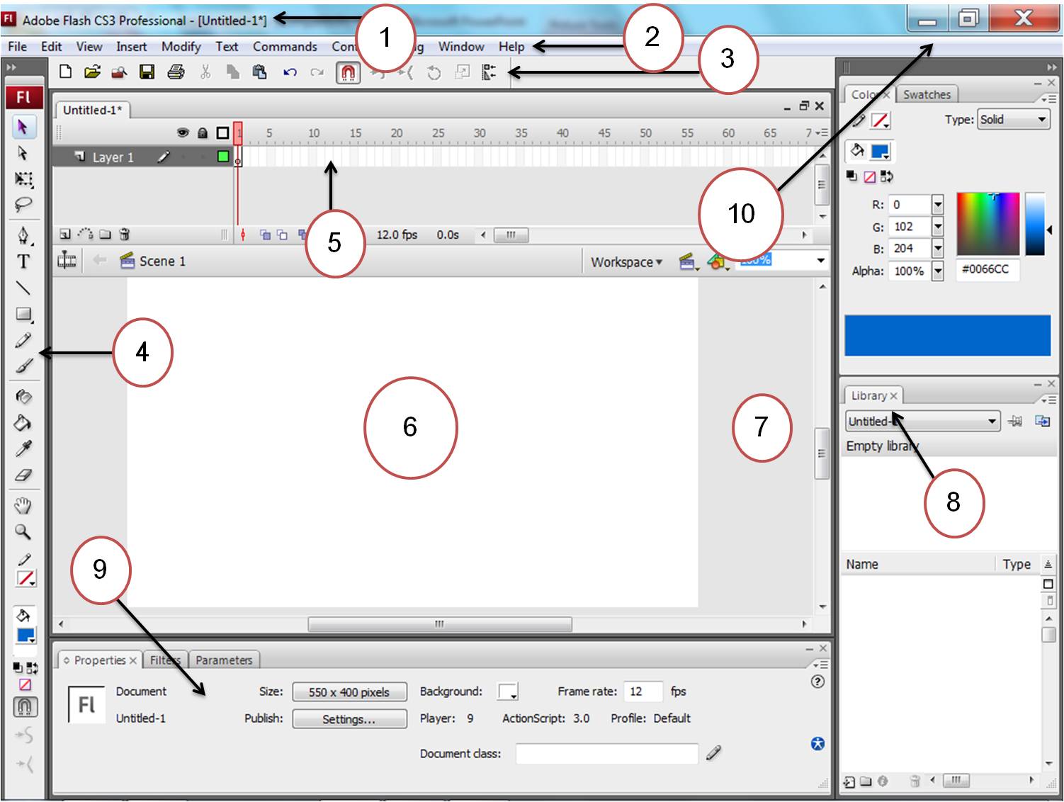 นิยาย Flash CS3 > ตอนที่ 2 ส่วนประกอบหน้าจอโปรแกรม Flash