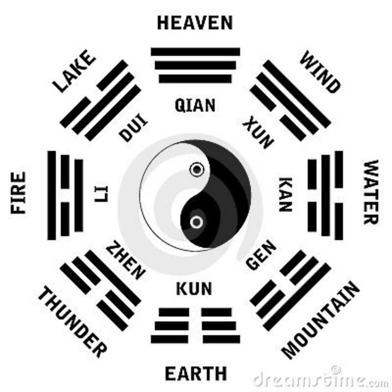 Ancient Strengthening Technique World Map นิยาย (นิยายแปล) เทพอสูรบรรพกาล Ancient Strengthening Technique > ตอน