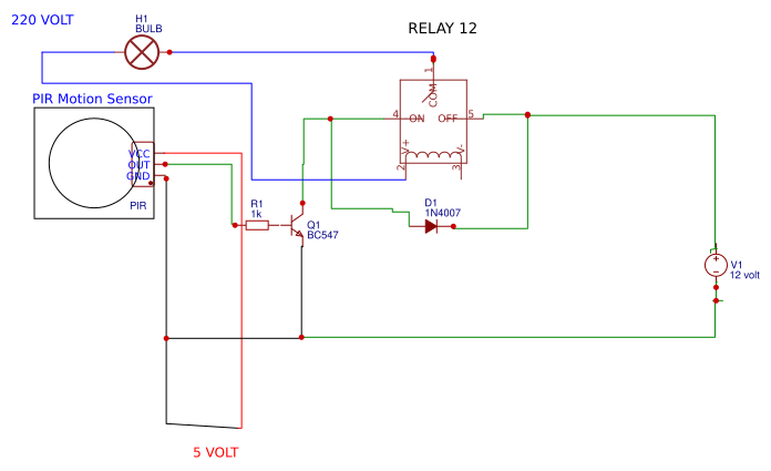 PIR Sensor Module Resources - EasyEDA
