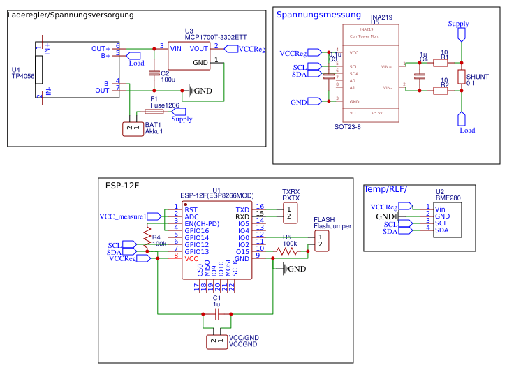 CP2102_USB_UART Resources - EasyEDA