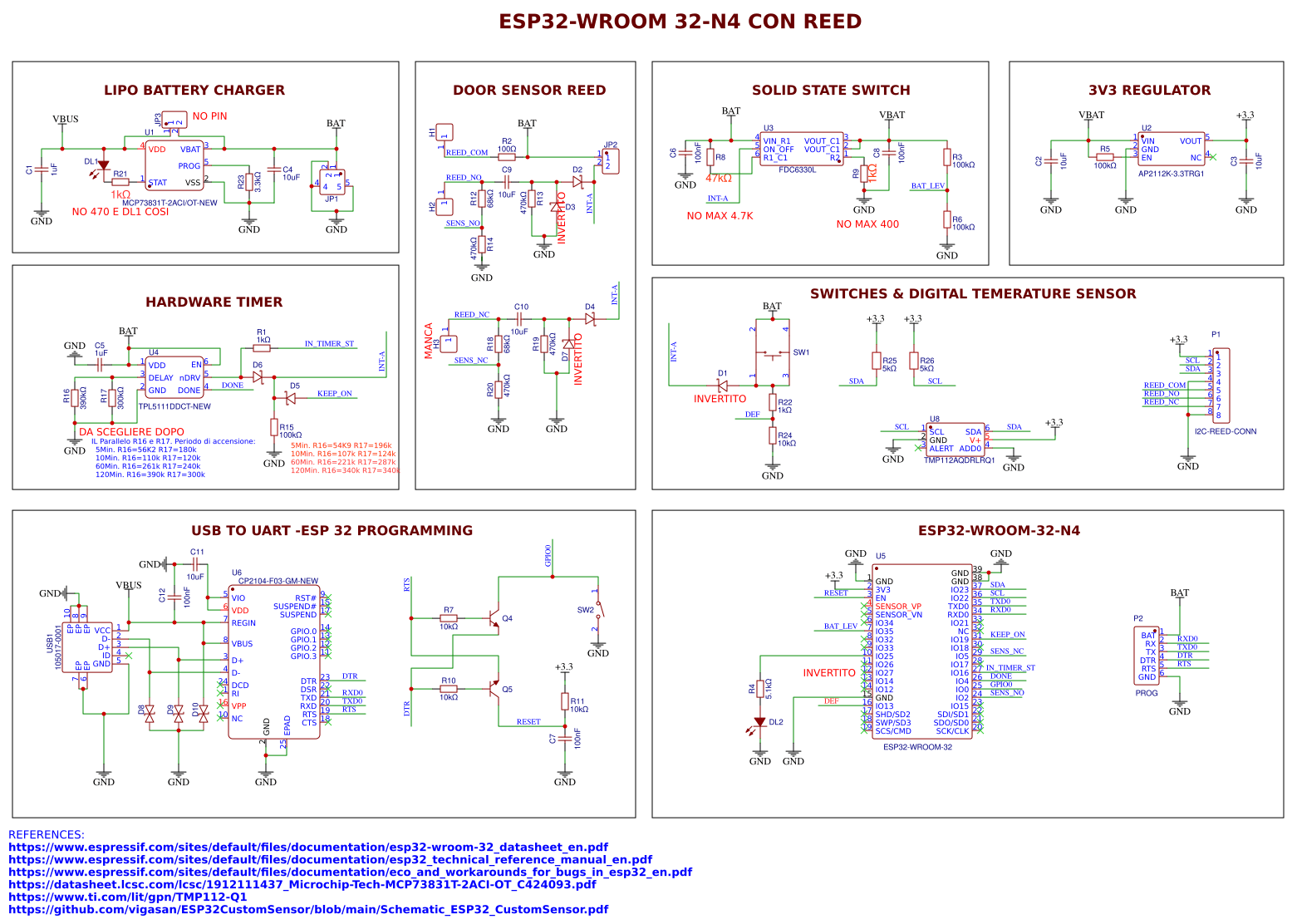 Schema-ESP32-WROOM-32-N4-PRODUZIONE Resources - EasyEDA