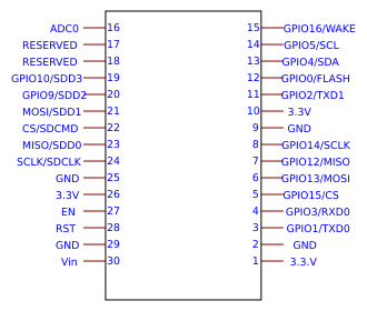 NODEMCU V3.0 Resources - EasyEDA