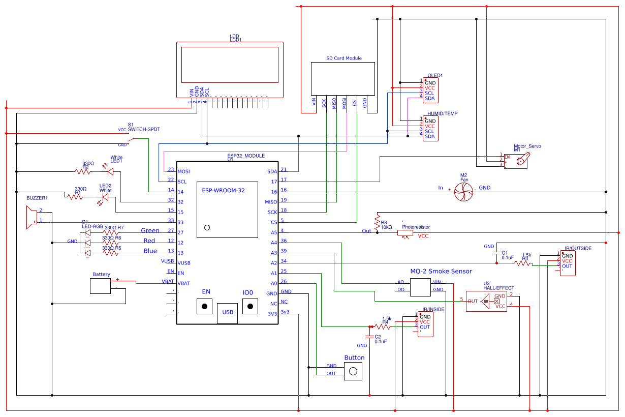 ESP32 diagram Resources - EasyEDA