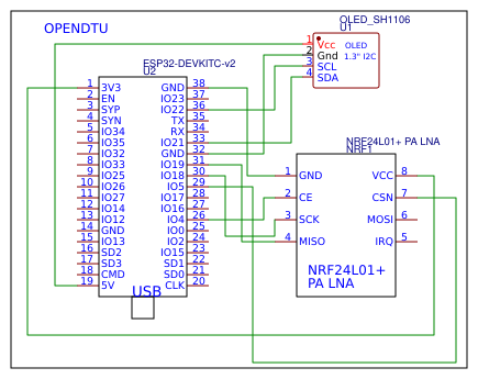 ESP32-DEVKITC-V4 Resources - EasyEDA