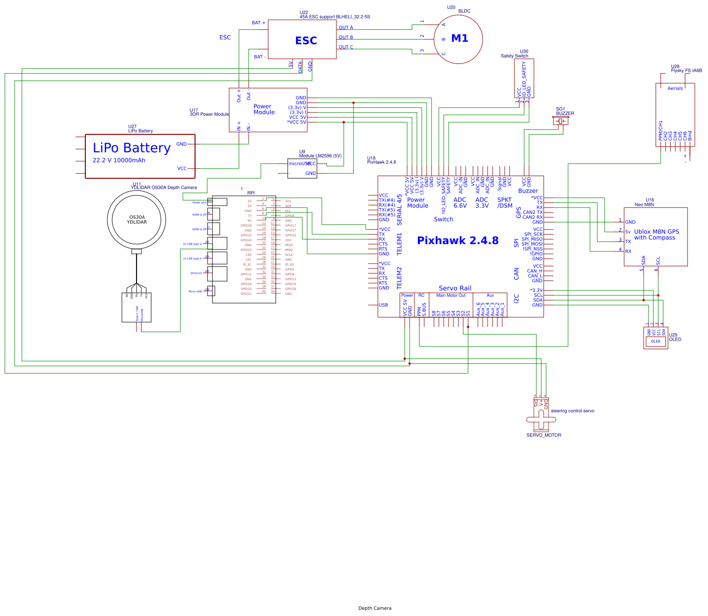 Rover Wiring Diagram Resources Easyeda Rover Wiring Diagram Resources Easyeda