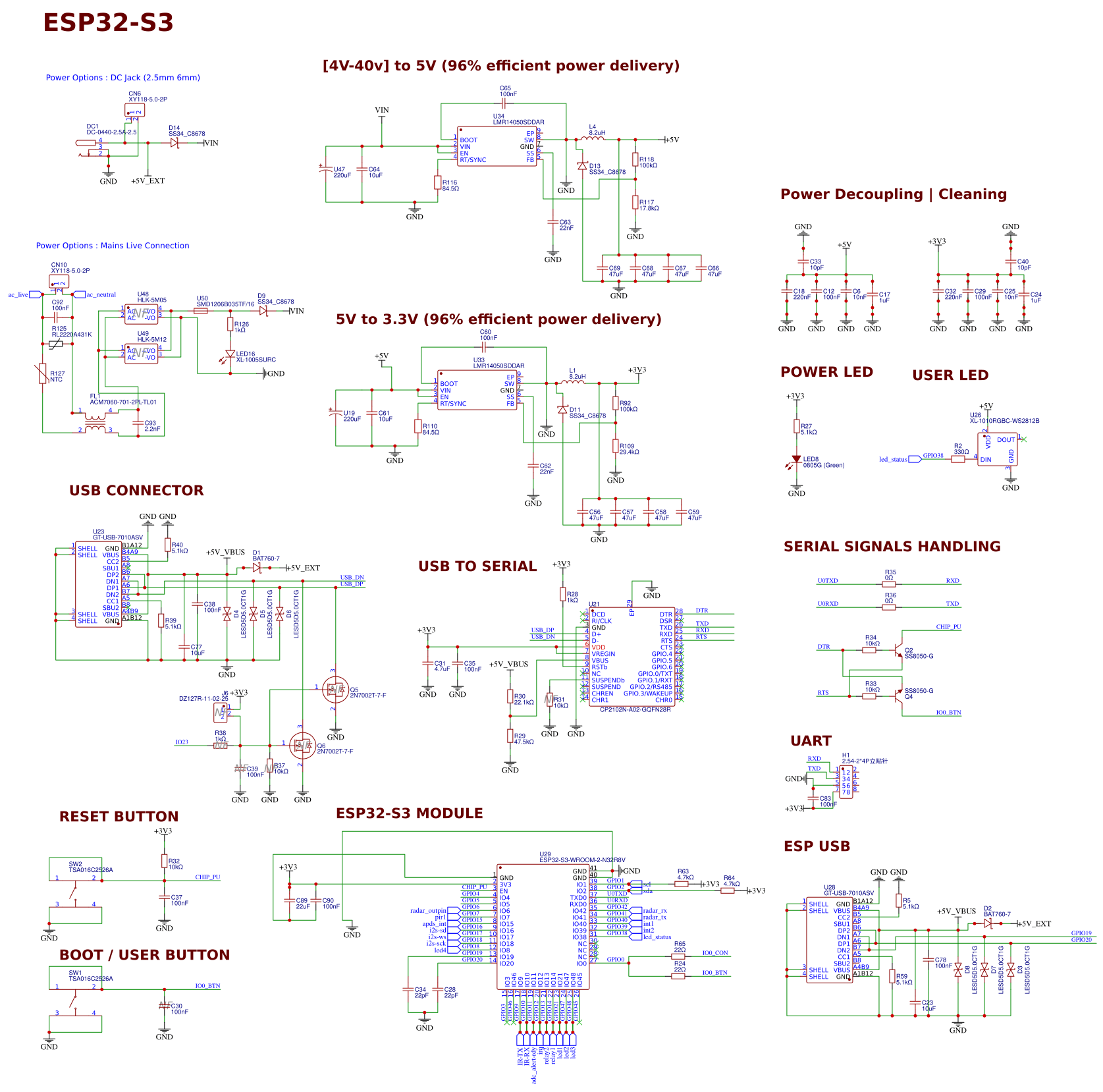 ESP32-S3 Module Resources - EasyEDA