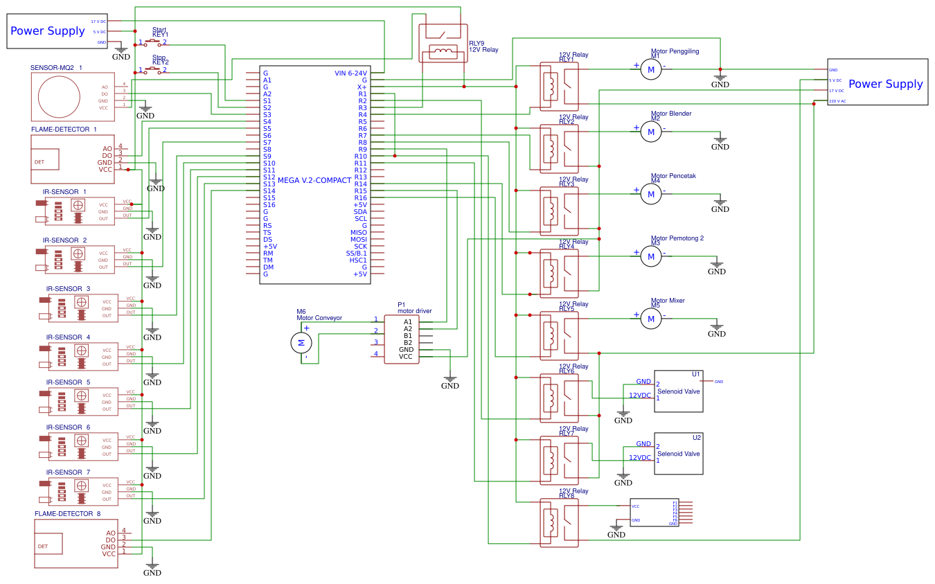 Schematic Modules - EasyEDA