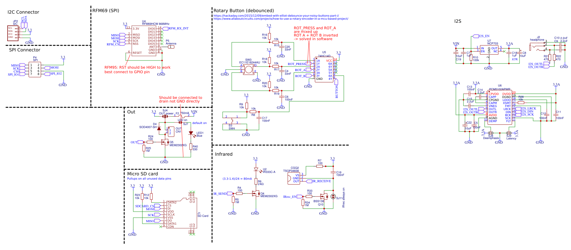 Esp32 C3 Super Mini USBC Resources - EasyEDA