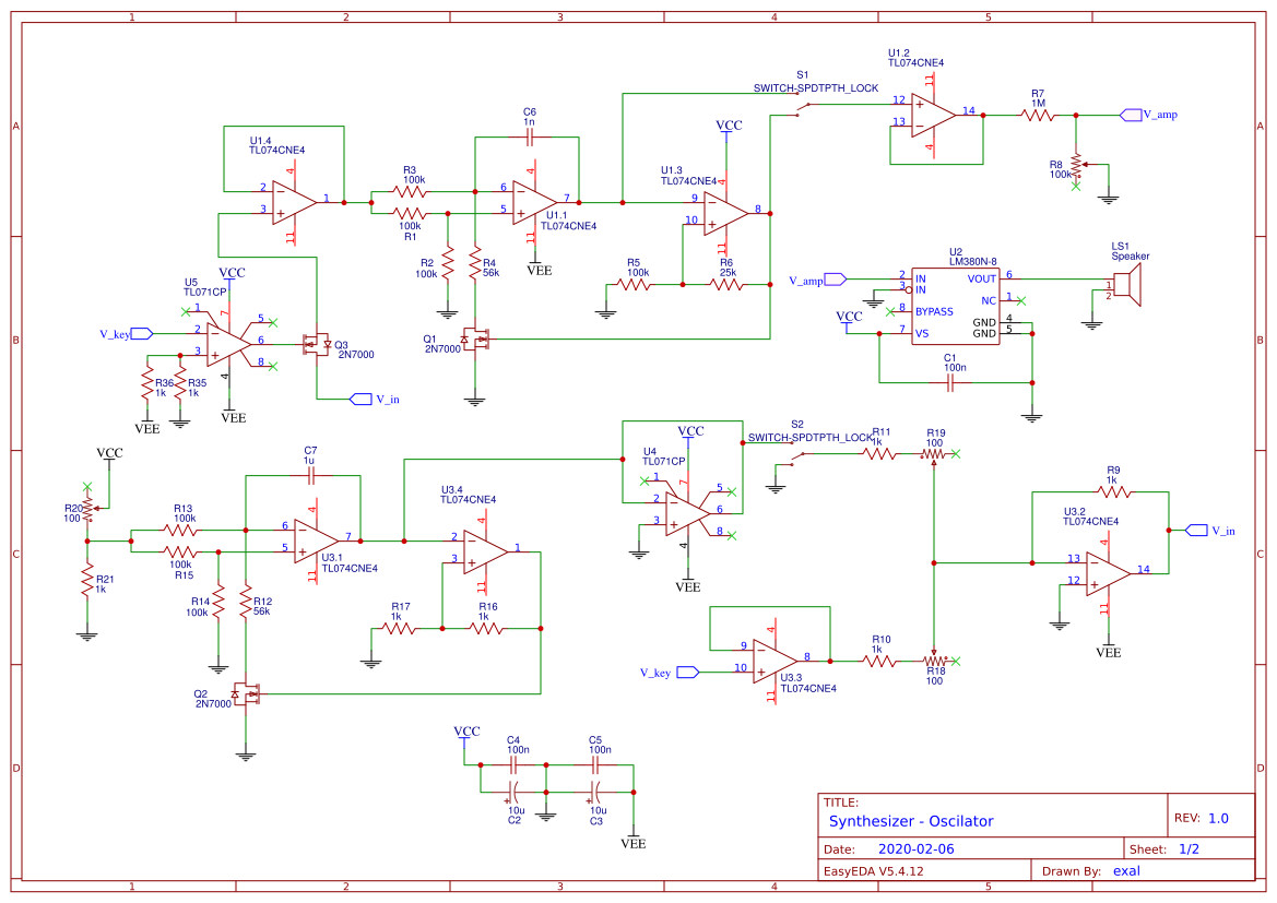 Synthesizer EasyEDA open source hardware lab