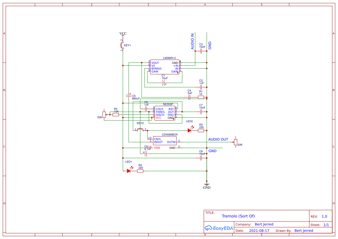 Tremolo - Platform for creating and sharing projects - OSHWLab