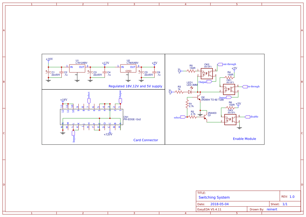 synergy dumble module - Platform for creating and sharing projects