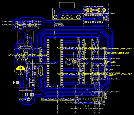 Atmega 16/32 development board - Platform for creating and sharing