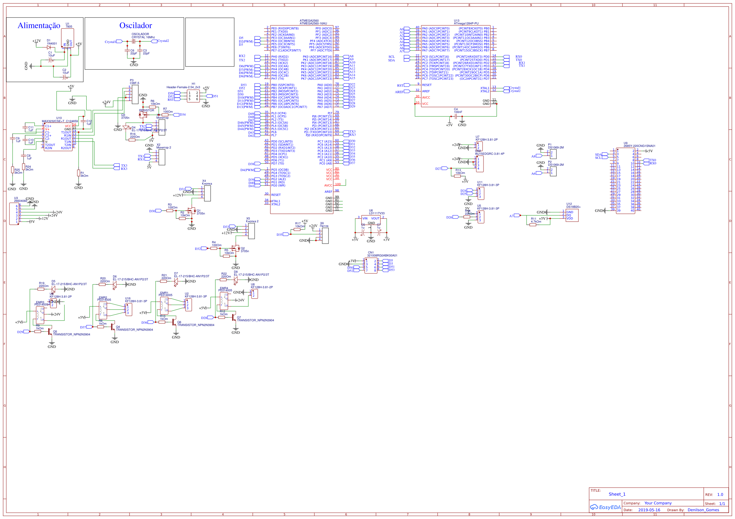 Atmega2560 - OSHWLab