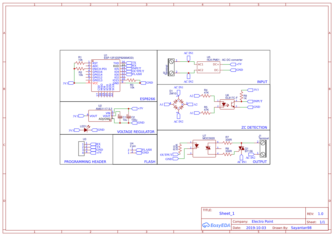 AC DIMMER EasyEDA open source hardware lab