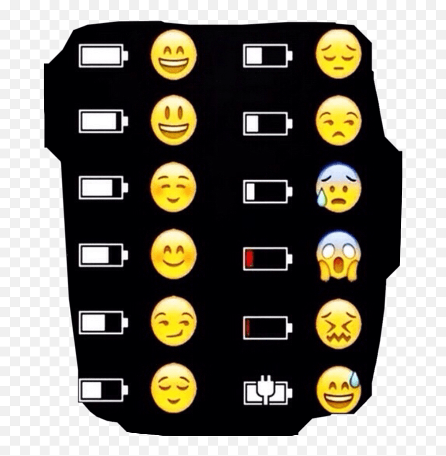 Ohno Battery Emojis Scbattery Vote For Emoji Stages,Emoji Battery free transparent emoji