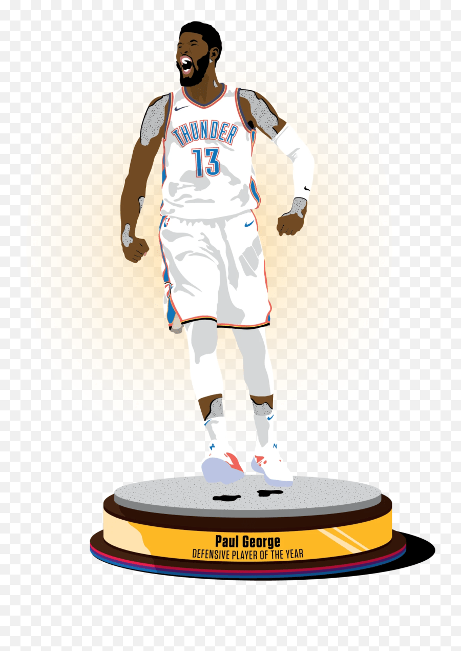 James Harden Is Our Nba Mvp At The All Paul Figure Emoji,James