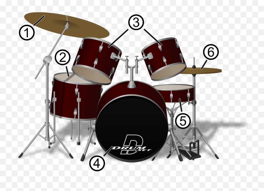 Drum Pictures Download Free Clip Art Play Drum Set Emoji,Cymbal Emoji