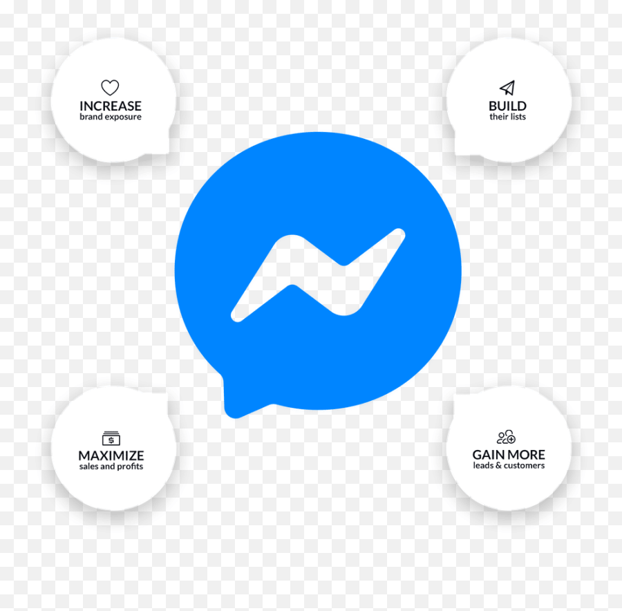 Founder Special U2013 Clever Messenger Black Messenger Icon Png Emoji