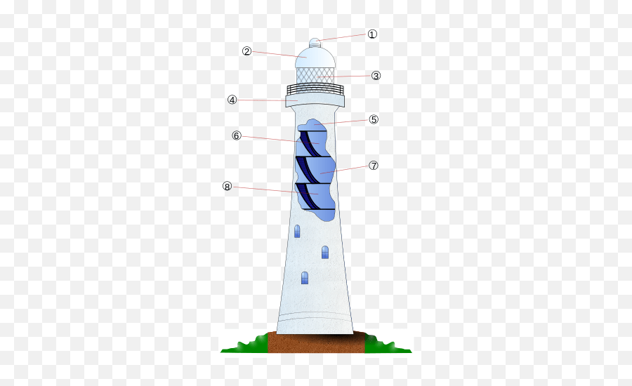 Phare 1 Lighthouse Emoji,Bottled Water Emoji free transparent emoji