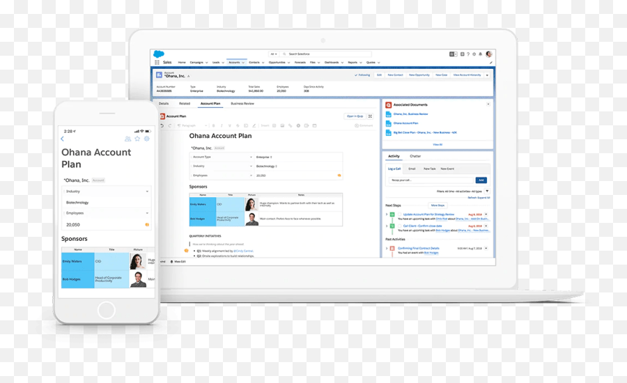 Productivity With Quip Quip Salesforce Emoji,How To Put Emojis On