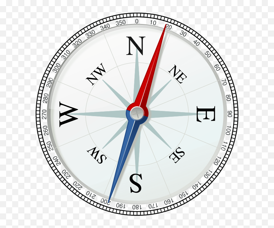 Download Free Png Simple Compass Compass Direction Circle Emoji free