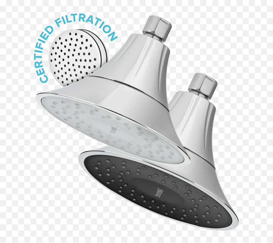 Brondell Vivaspring Filtered Showerhead Shower Emoji,Knife And Shower