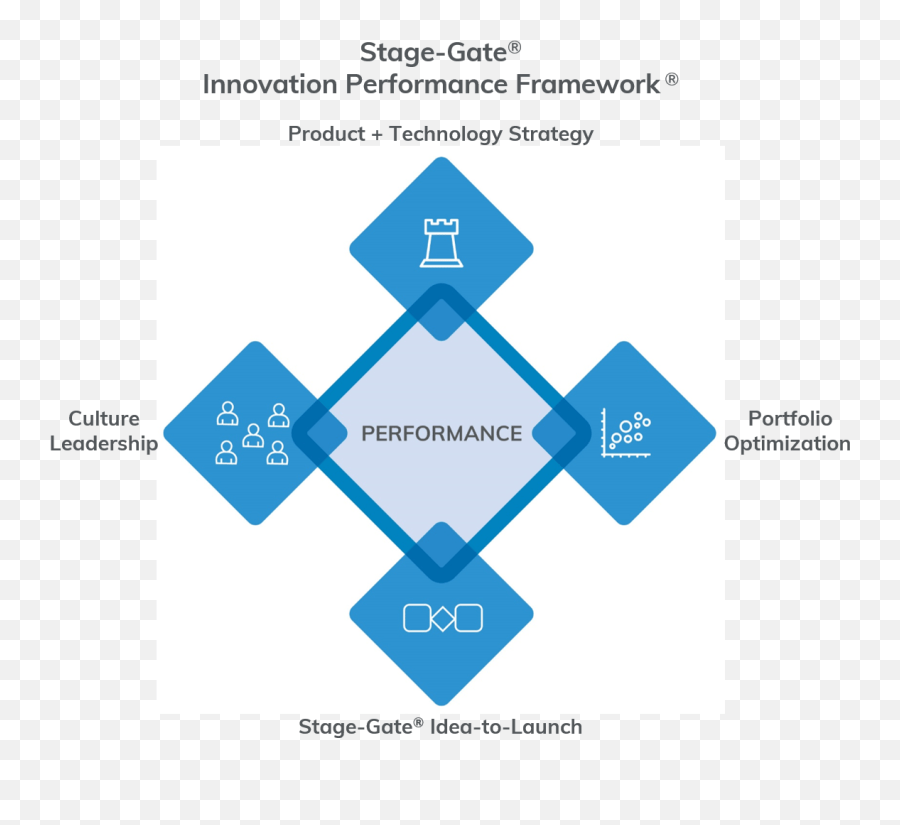Using Stage Emoji,Alien In Box Emoji Meaning free transparent emoji