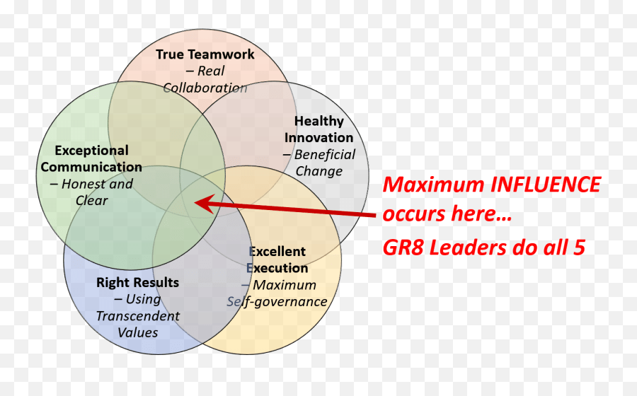 What Does 5 Mean In Texting Diagram Emoji,Texting Emoticons List