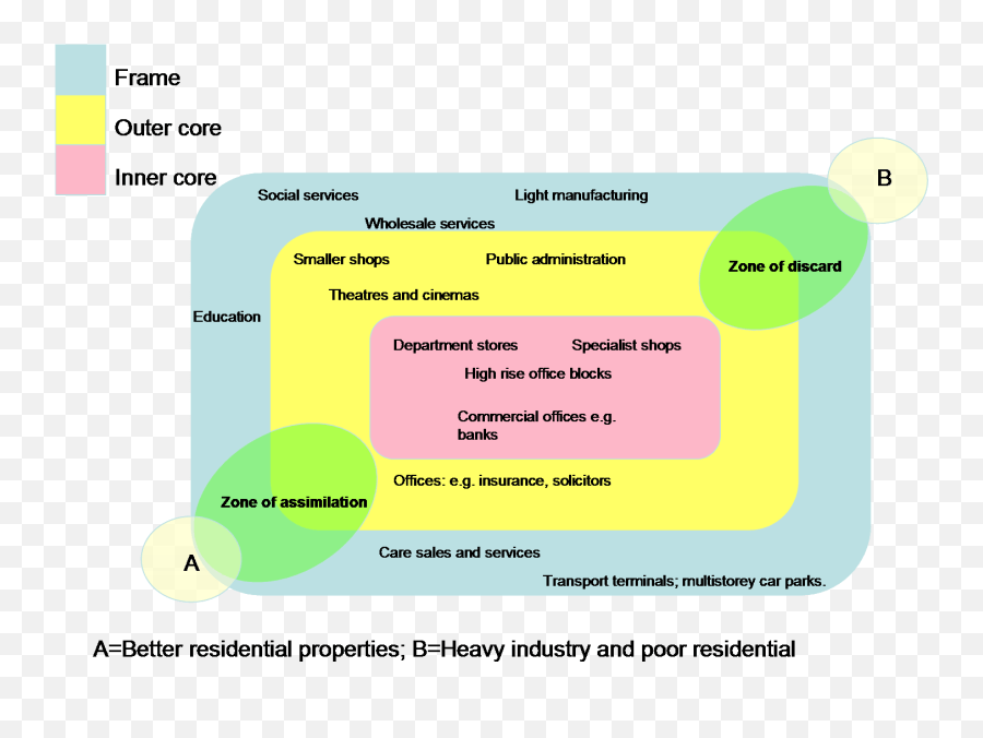 Core Frame1 Cbd Core Frame Model Emoji,Rectangle With X Inside Emoji