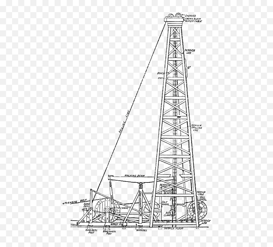 Old Stuff From The Oil Fields Derricks Oilfield Oil Rig Oil Derrick